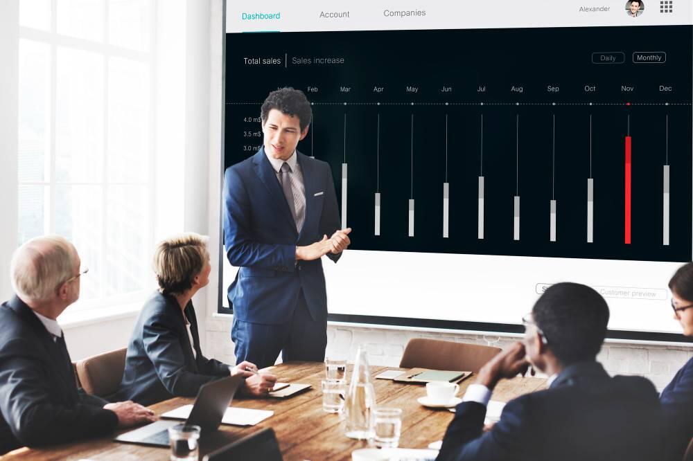 Performance Management Best Practices: Setting and Achieving Goals