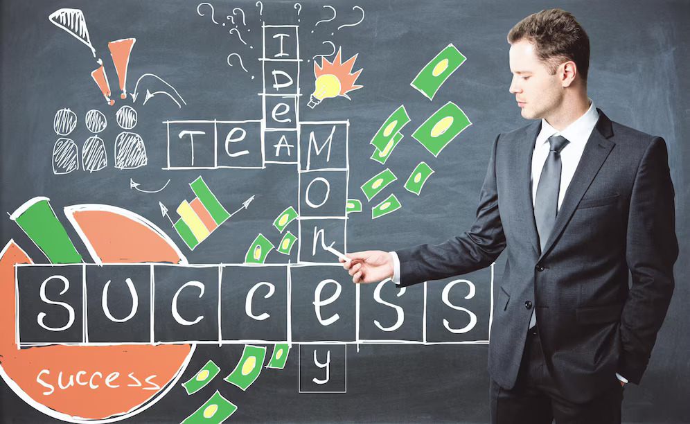 How to Create a Sustainable Business Model: Strategies for Success in 2024